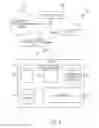 Fig. 07 - Declarative signup for ephemeral organization structures in a multitenant environment