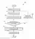 Fig. 01 - Code coverage through overlay hooks