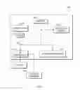 Fig. 04 - Code coverage through overlay hooks