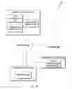 Fig. 03 - Identifying incorrect variable values in software testing and development environments