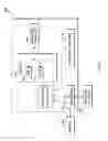 Fig. 07 - Identifying incorrect variable values in software testing and development environments