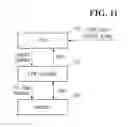 Fig. 09 - Memory controller and memory system including the same