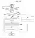 Fig. 16 - Memory system and control method