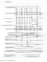 Fig. 66 - VOLTAGE CONTROL CIRCUIT FOR PROVIDING TWO VOLTAGES GENERATED BASED ON A PARAMETER CORRESPONDING TO AN INPUT SIGNAL