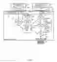 Fig. 06 - Memory access architecture with coherence