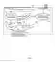 Fig. 09 - Memory access architecture with coherence