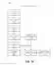 Fig. 20 - VARIABLE CACHING STRUCTURE FOR MANAGING PHYSICAL STORAGE