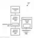 Fig. 01 - Cache memory architecture and policies for accelerating graph algorithms
