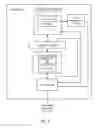 Fig. 04 - Cache memory architecture and policies for accelerating graph algorithms