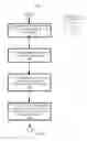 Fig. 06 - Hardware processor architecture having a hint cache