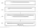 Fig. 01 - Reformatting multiple paragraphs of text using the formatting of a sample object by creating multiple candidate combinations and selecting a closest match
