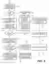 Fig. 06 - Systems and methods for contextual tagging of data on vehicle display