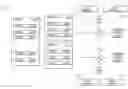 Fig. 01 - Customized system documentation