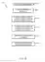 Fig. 09 - Customized system documentation