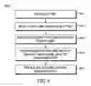 Fig. 07 - Expanding a selected area of text, associating a data label with the expanded area of text, and storing the expanded area of text and data label in a clipboard