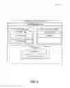 Fig. 04 - PROVIDING DOCUMENT FEATURE MANAGEMENT IN RELATION TO COMMUNICATION