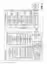 Fig. 07 - PROVIDING DOCUMENT FEATURE MANAGEMENT IN RELATION TO COMMUNICATION