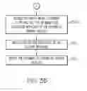 Fig. 05 - Assisting users to generate desired meme in document