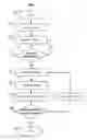 Fig. 01 - Augmented conversational understanding agent to identify conversation context between two humans and taking an agent action thereof