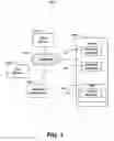 Fig. 02 - Augmented conversational understanding agent to identify conversation context between two humans and taking an agent action thereof