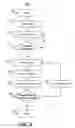 Fig. 04 - Augmented conversational understanding agent to identify conversation context between two humans and taking an agent action thereof