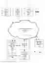 Fig. 01 - Methods and systems of automated assistant implementation and management
