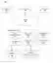 Fig. 01 - Encoding and decoding files for a document store