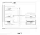 Fig. 12 - Encoding and decoding files for a document store
