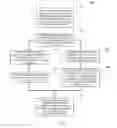 Fig. 05 - Method and apparatus for pushing information