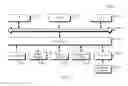 Fig. 07 - Method and apparatus for pushing information