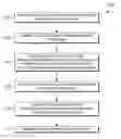 Fig. 01 - Generating and ranking transformation programs