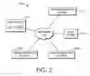 Fig. 03 - Generating and ranking transformation programs