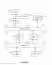 Fig. 08 - SYSTEMS AND METHODS FOR EFFICIENT DATA SAMPLING AND ANALYSIS