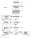 Fig. 12 - Search engine for a video recorder