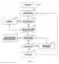 Fig. 19 - Search engine for a video recorder