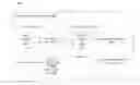 Fig. 01 - Method and system for dynamic recommendation of experts for resolving queries