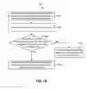 Fig. 15 - Parallel I/O read processing for use in clustered file systems having cache storage