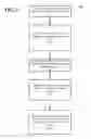 Fig. 03 - Multiversion concurrency control of database records with uncommitted transactions