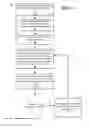 Fig. 04 - Multiversion concurrency control of database records with uncommitted transactions