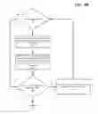 Fig. 06 - Multiversion concurrency control of database records with uncommitted transactions
