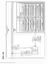 Fig. 10 - Multiversion concurrency control of database records with uncommitted transactions