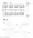 Fig. 12 - Multiversion concurrency control of database records with uncommitted transactions