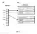 Fig. 06 - Storage and pruning for faster access of a document store
