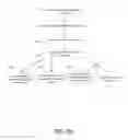 Fig. 15 - Shared processing of rulesets for isolated collections of resources and relationships