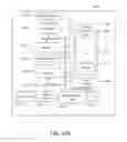 Fig. 21 - Shared processing of rulesets for isolated collections of resources and relationships