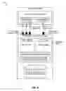 Fig. 12 - Age-based policies for determining database cache hits