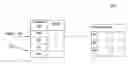 Fig. 01 - Intelligently utilizing non-matching weighted indexes