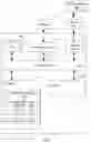 Fig. 02 - Query processing management in a database management system