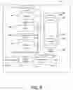 Fig. 12 - Dynamic entity model generation from graph data