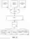 Fig. 14 - Dynamic entity model generation from graph data